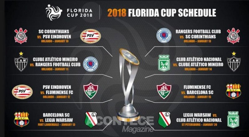 Florida Cup 2018: confrontos de líderes agitam o início do ano
