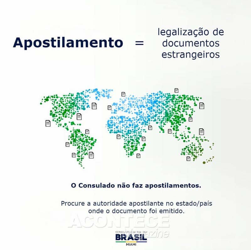 Veja o que fazer para que documentos produzidos no exterior tenham validade no Brasil