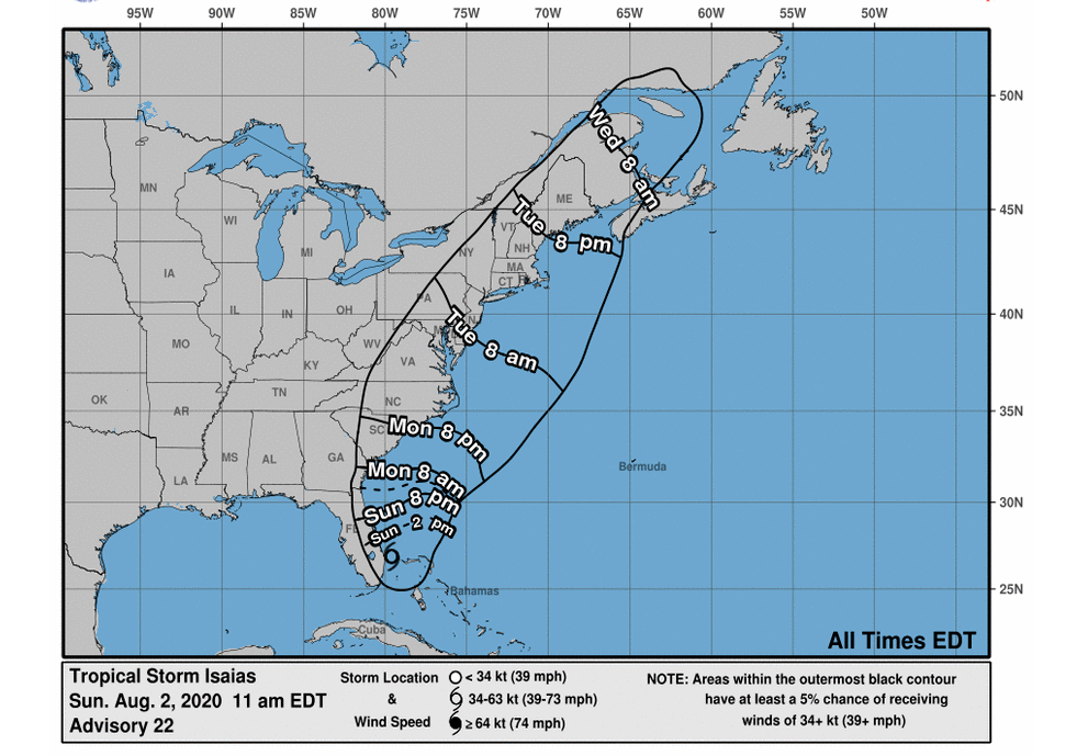 Grande parte do Sul da Flórida foi poupado dos ventos da tempestade tropical Isaias
